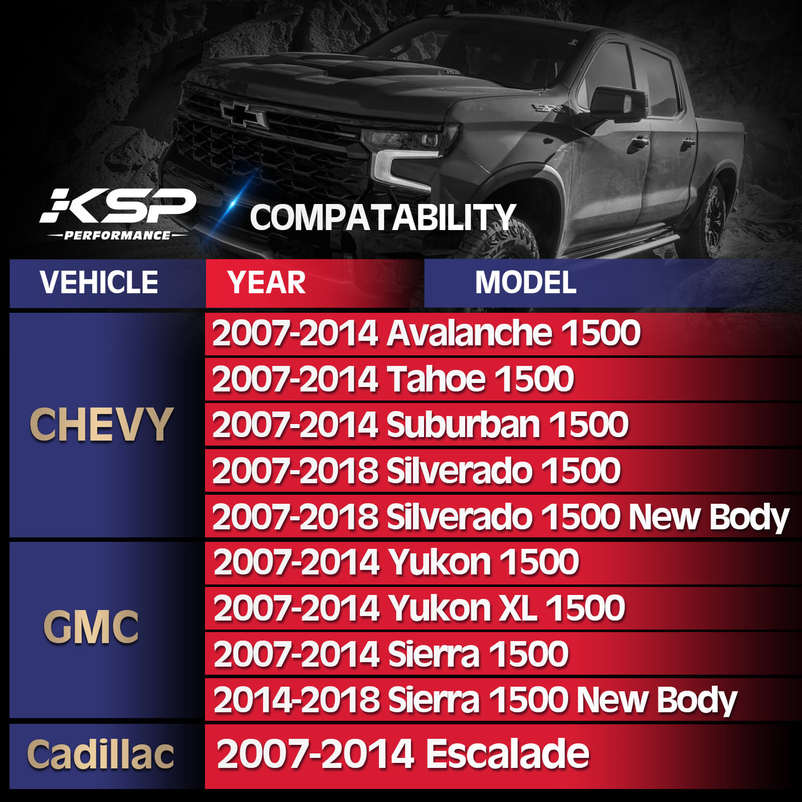Upper Control Arm for 2007-2018 Chevy Silverado Leveling Lift Kit GMC Sierra Cadillac 2"-4" Lift - 0