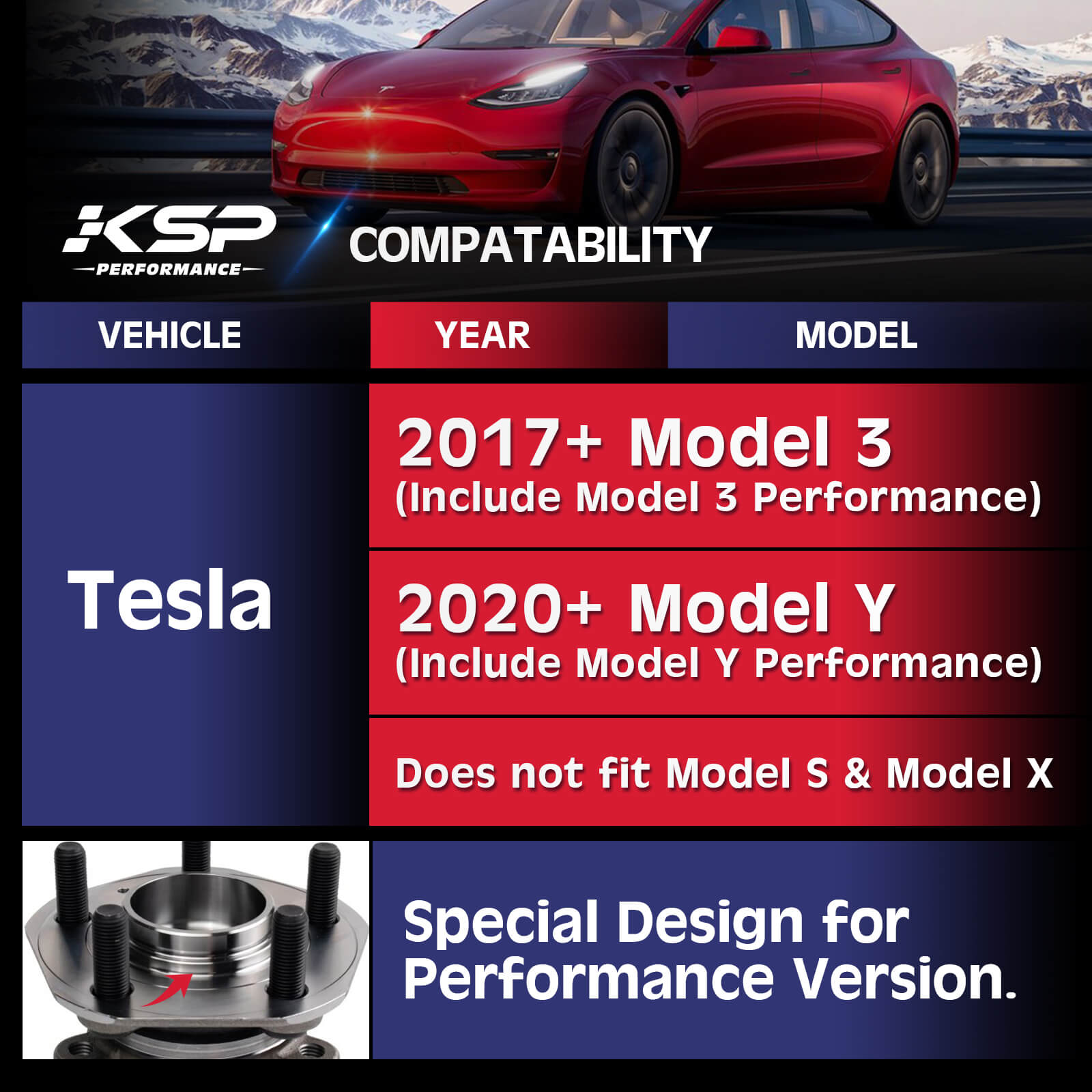 2017+ Tesla Wheel Spacers 20mm 2PCS 5x114.3 Hubcentric Tesla Model 3 Model Y - 0