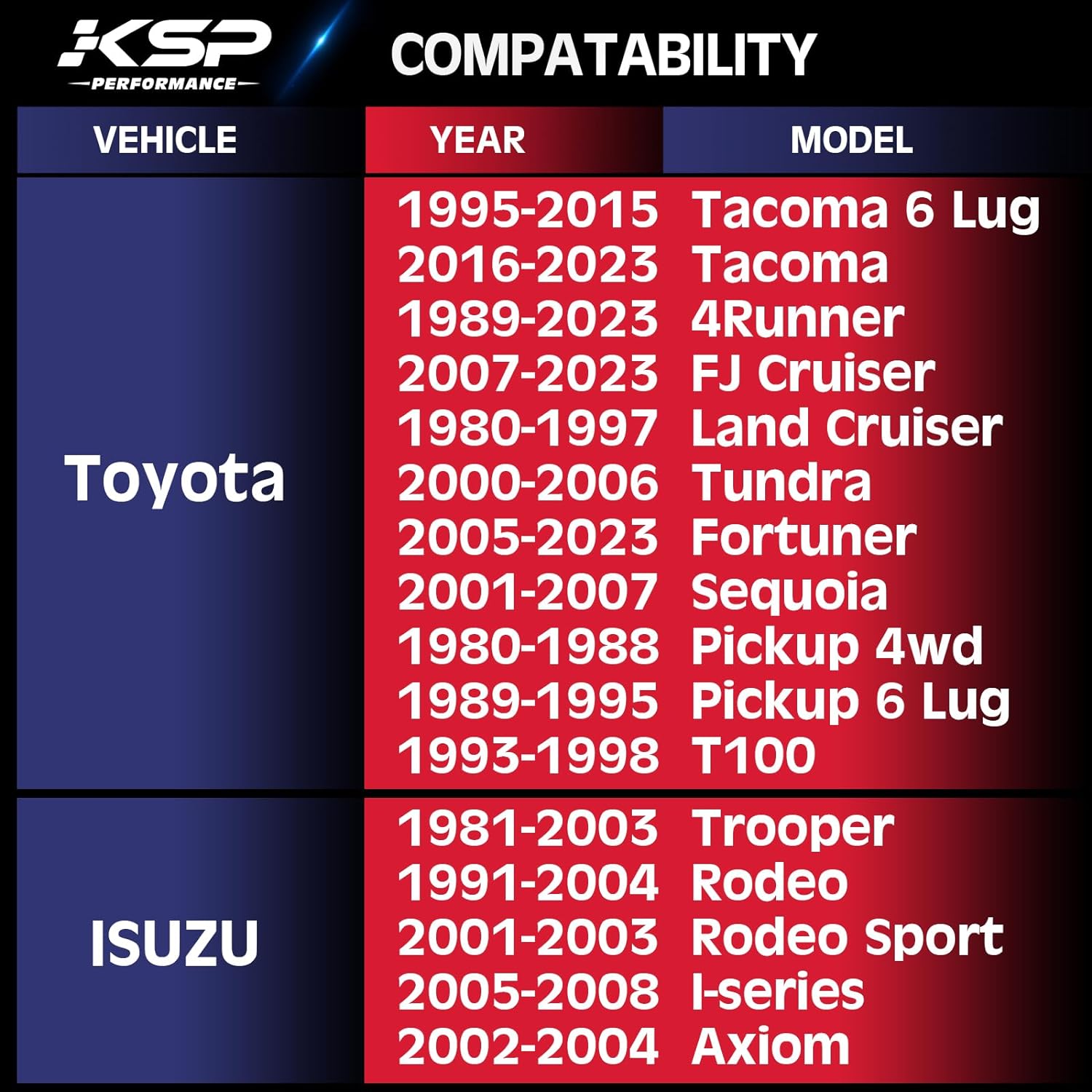 2 Inch Wheel Spacers 6x5.5" For Toyota Tacoma 4Runner Tundra Kia - 0