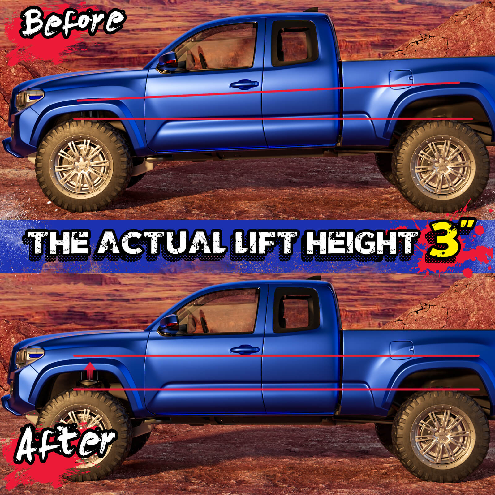 3 inch Front Leveling Lift Kit Compatible with Ford F150 2WD & 4WD