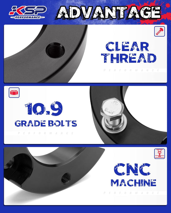 KSP lift kits advantage: clear thread, 10.9 grade bolts and cnc machine