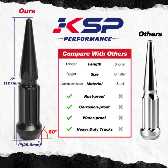 KSP Spike Lug Nuts – Extra Long 5” Design, 1” Wide Base, Made of Durable Aluminum & Steel. Rustproof, Corrosion-Resistant, Waterproof – Built Tough for Heavy-Duty Trucks.