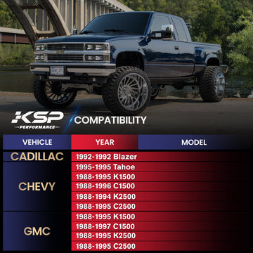 Exhaust Header for 1988-1997 Chevy/GMC C/K 1500/2500 - Fits 305 5.0L & 350 5.7L Small Block V8 - 0