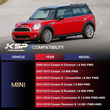 2.5“ Exhaust Downpipe For 2007-2016 Mini Cooper R55-R61 1.6L - 0