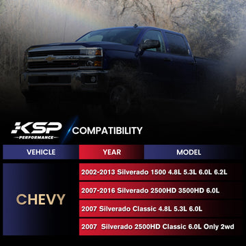 رؤوس مشعب العادم لشيفروليه سيلفرادو 1500 2500HD 4.8 لتر 5.3 لتر 6.0 لتر (2002-2016) - 0