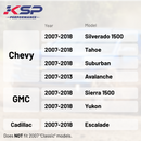 Aluminum Forged Upper Control Arms Fitment: Chevy Silverado Tahoe Suburban Avalanche GMC Sierra Yukon Escalade