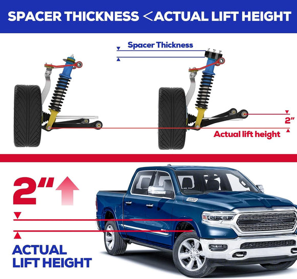 lift kit with spacer thickness and actual lift height measurements, and a blue truck with 2-inch lift shown.