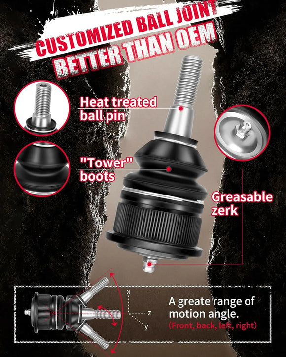 KSP ball joints A greate range ofmotion angle