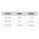 Aluminum Forged Upper Control Arms Fitment: Ford F150 Expedition Lincoln Navigator