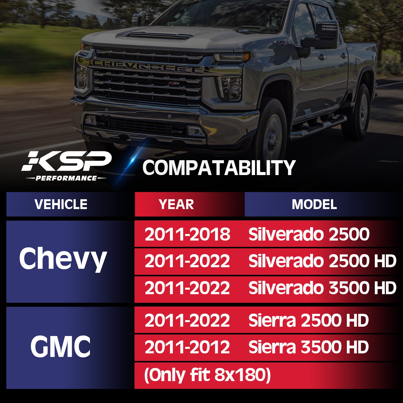 2011-2022 Chevy Silverado GMC Sierra 2500 3500 2 inches 8X180 Wheel Spacers  2PCS 50mm-3