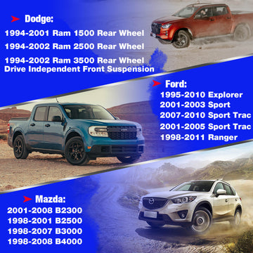 وصلة قضيب التوازن الخلفي من KSP لسيارات رام ١٥٠٠، رام ٢٥٠٠، فورد إكسبلورر رينجر (موديلات ٩٤-٢٠٠١، ورام ٢٥٠٠، و٣٥٠٠)  - 0