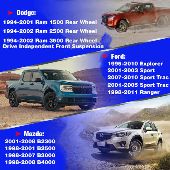 وصلة قضيب التوازن الخلفي من KSP لسيارات رام ١٥٠٠، رام ٢٥٠٠، فورد إكسبلورر رينجر (موديلات ٩٤-٢٠٠١، ورام ٢٥٠٠، و٣٥٠٠) 