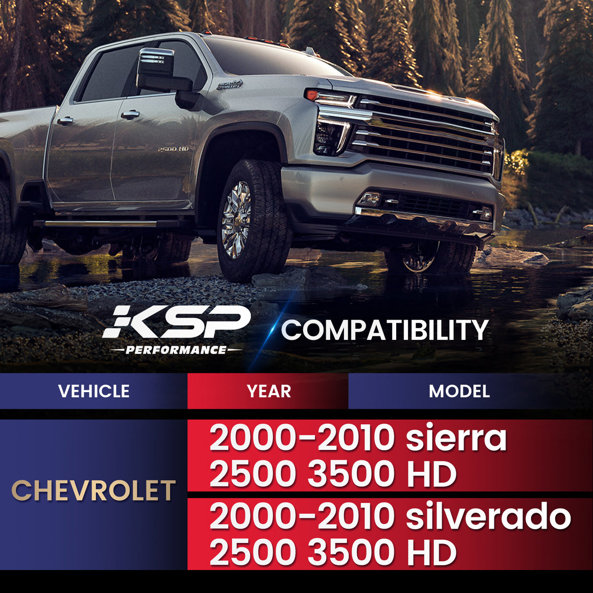 Upper Control Arms for Leveling Kits KSP Performance KSP performance