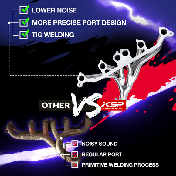 رأس مشعب العادم لسيارة جيب شيروكي/كومانشي/رانجلر 4.0 لتر/5.2 لتر (1991-1999)