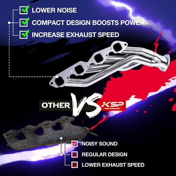 Exhaust Shorty Header for Chevy GMC V8 396 402 427 454 502 1965-1973 Chevy Chevelle, 1973-1974 Chevy Malibu