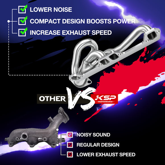 Exhaust Header For 1992-2004 Dodge Dakota Ram 1500 2500 3500 5.2L 5.9L