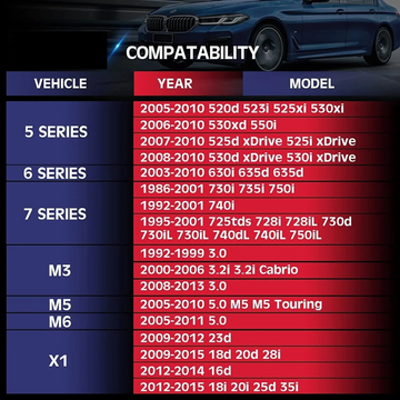KSP 5x120 Wheel Spacers With 20 Pcs Extended Lug Bolts for BMW