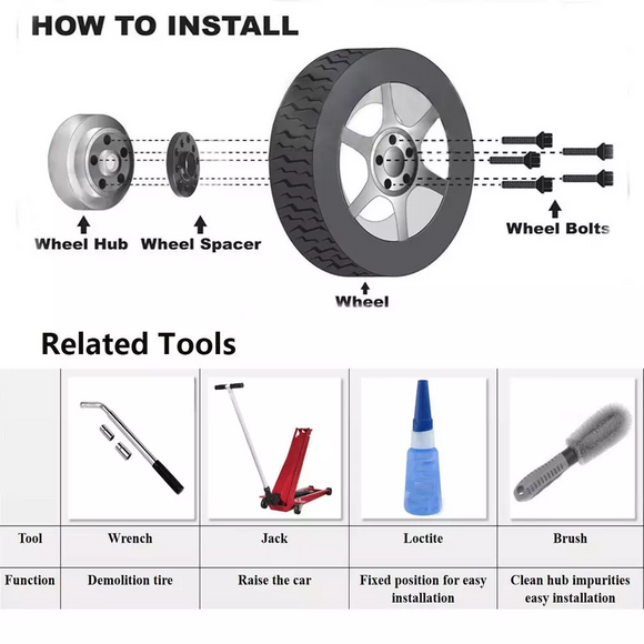 How to Install KSP 5x120 Wheel Spacers With 20 Pcs Extended Lug Bolts for BMW