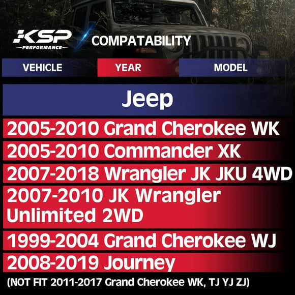 Fitment 1.5" Hubcentric Wheel Spacers for Jeep Grand Cherokee KSP Performance