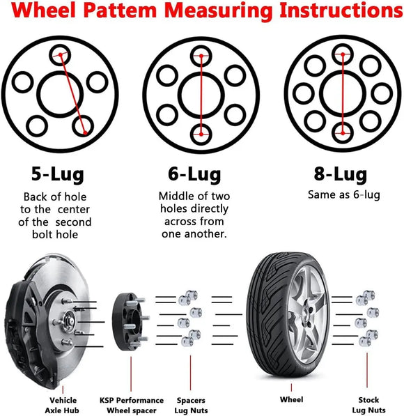 KSP Wheel Spacers for Jeep Wheel pattern measuring instructions with diagrams and labeled parts.