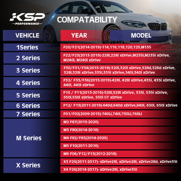 KSP 15mm 5x120 Hubcentric Wheel Spacers M14x1.25 for BMW