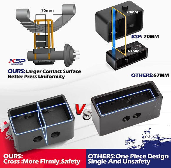 3" Front And 2" Rear Leveling Lift Kit with U Bolt for 2004-2020 Ford F150