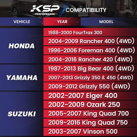 4x110mm 2" ATV Wheel Spacers For Honda Yamaha Kawasaki Suzuki Bombardier 4pcs