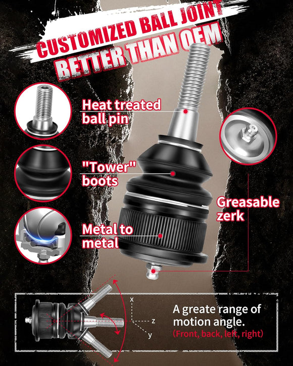 Custom ball joints are of higher quality than OEM KSP