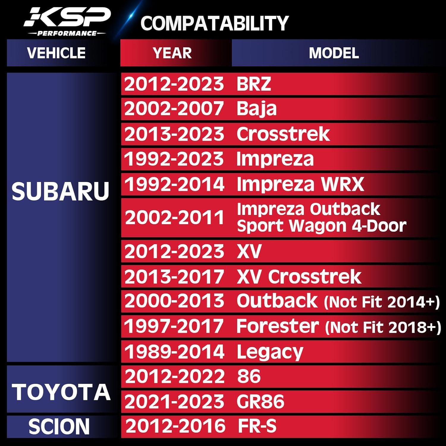 5x100 Hubcentric 1" Wheel Spacers for Subaru Impreza WRX BRZ - 0