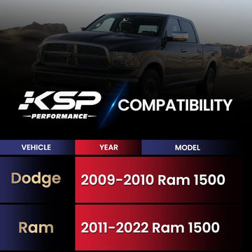 Compatible with 2009-2022 RAM1500