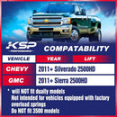 CHEVY 2011+ Silverado 2500HD
GMC 2011+ Sierra 2500HD
Will NOT fit dually models Not intended for vehicles equipped with factory overload springs Do NOT fit 3500 models