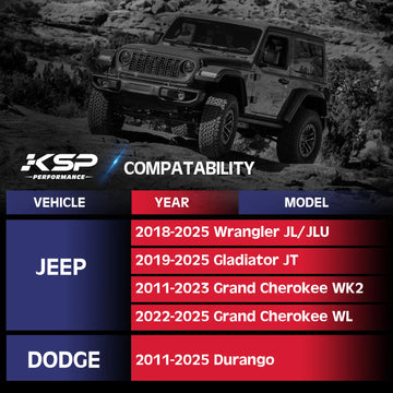 Fitment:
2018-2025 Jeep Wrangler JL/JLU
2019-2025 Jeep Gladiator JT
2011-2023 Jeep Grand Cherokee WK2
2022-2025 Jeep Grand Cherokee WL
2011-2025 Dodge Durango