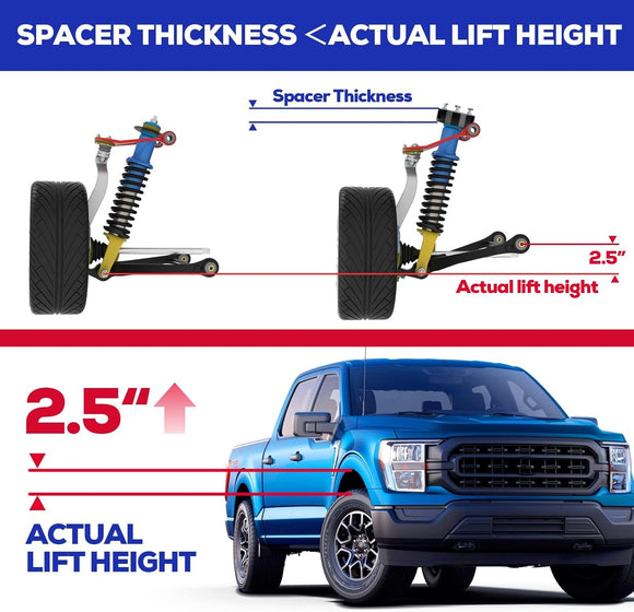 lift kit with spacer thickness and actual lift height measurements, and a blue truck with 2.5-inch lift shown.