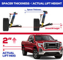 lift kit with spacer thickness and actual lift height measurements, and a red truck with 2-inch lift shown.