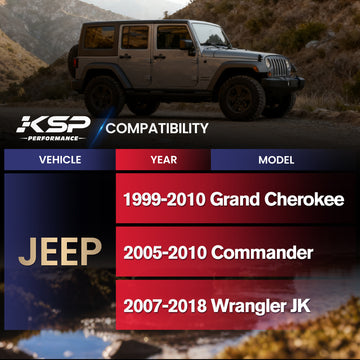 KSP 2 inches 5X5 Hubcentric Wheel Spacers for Jeep