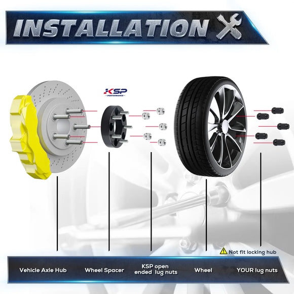 Installation of KSP Wheel Spacers