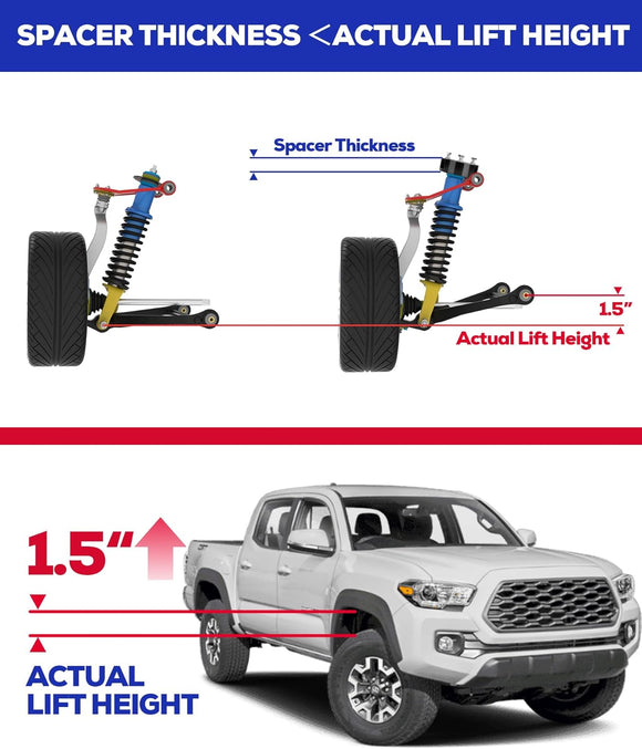 KSP lift kit with spacer thickness and actual lift height measurements, and a white truck with 1.5-inch lift shown.