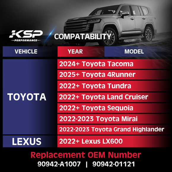 KSP M14×1.5 Lug Nuts toyota tacoma