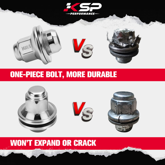 KSP M14×1.5 Lug Nuts advantages