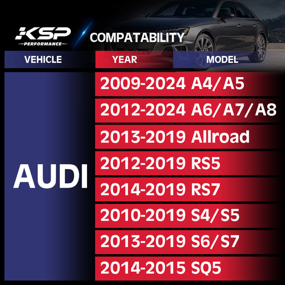 KSP 15MM 5x112 Hubcentric Wheel Spacers for Audi A4 S4 A6 S6 A8 Q8