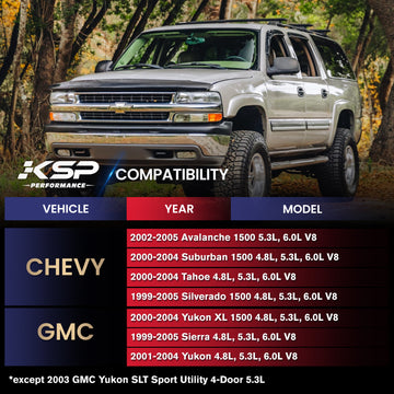 Exhaust Header & Y-Pipe For 1999-2005 Chevy GMT800 V8 Engine Truck 2WD KSP