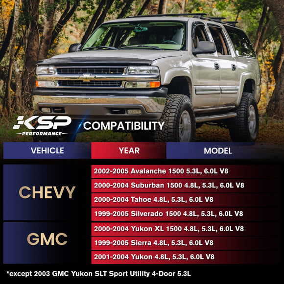 Exhaust Header & Y-Pipe For 1999-2005 Chevy GMT800 V8 Engine Truck 2WD KSP