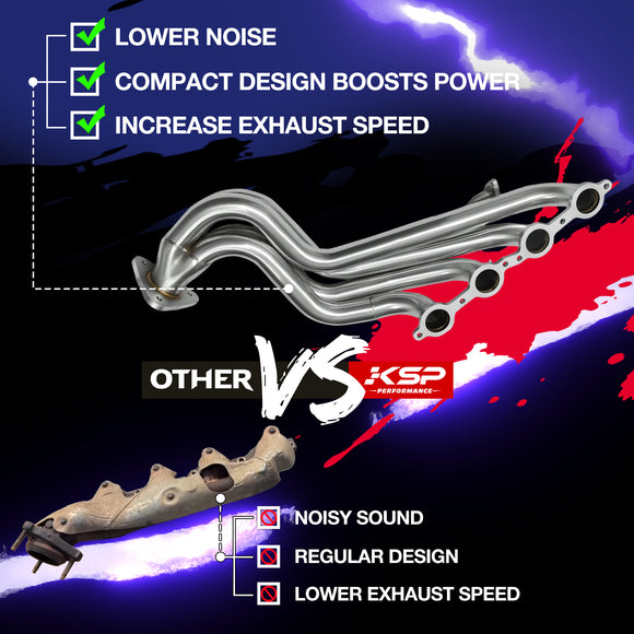 Exhaust Header & Y-Pipe For 1999-2005 Chevy GMT800 V8 Engine Truck 2WD KSP