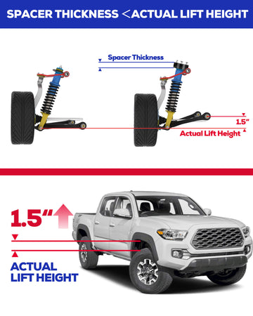 1.5" Front Leveling Lift Kits For Toyota 05-23 Tacoma 03-24 4Runner 07-15 FJ Cruiser KSP