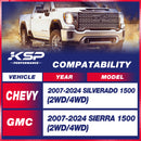 Compatibility chart for KSP Performance products on Chevrolet and GMC trucks.