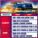 2" Rear Block Leveling Lift Kit U Bolt Leaf Spring For 2000-2010 Chevrolet Silverado 2500HD 3500HD and GMC Sierra 1500HD 2500HD Fitment