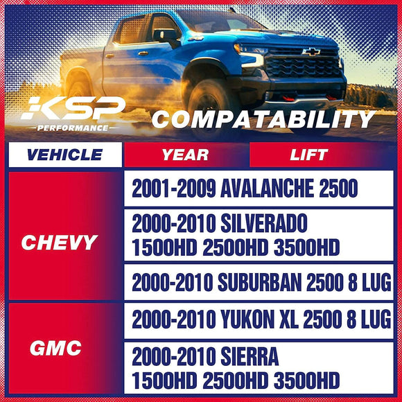 2" Rear Block Leveling Lift Kit U Bolt Leaf Spring For 2000-2010 Chevrolet Silverado 2500HD 3500HD and GMC Sierra 1500HD 2500HD Fitment