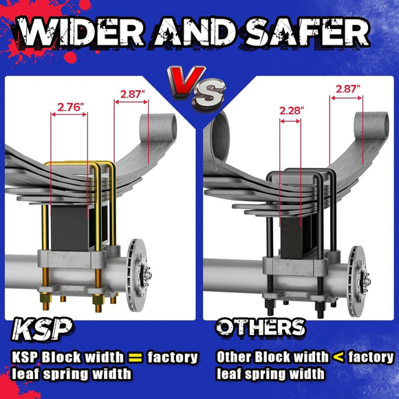 KSP block width= factory leaf spring width
