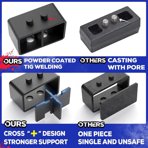 Comparison of powder-coated TIG welding fixtures with casting options, and cross"+" design.