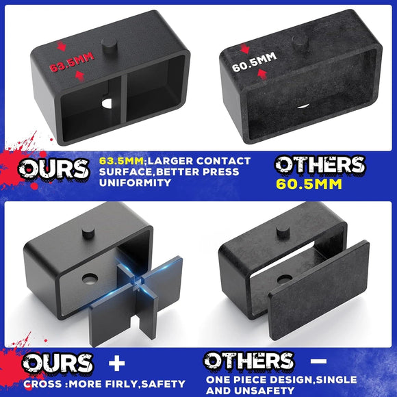 KSP Rear Lift Kits has Larger contact surface and "+" design